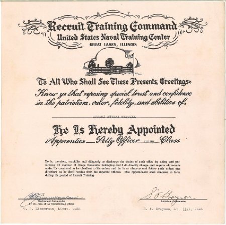 Certificate, Confirmation               