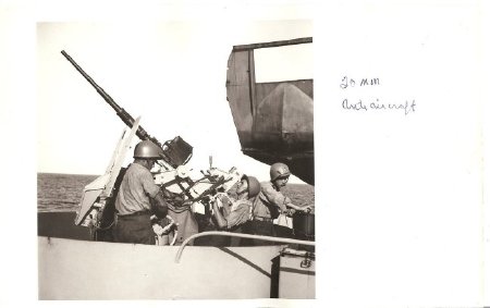 20 mm Anti-Aircraft Gun